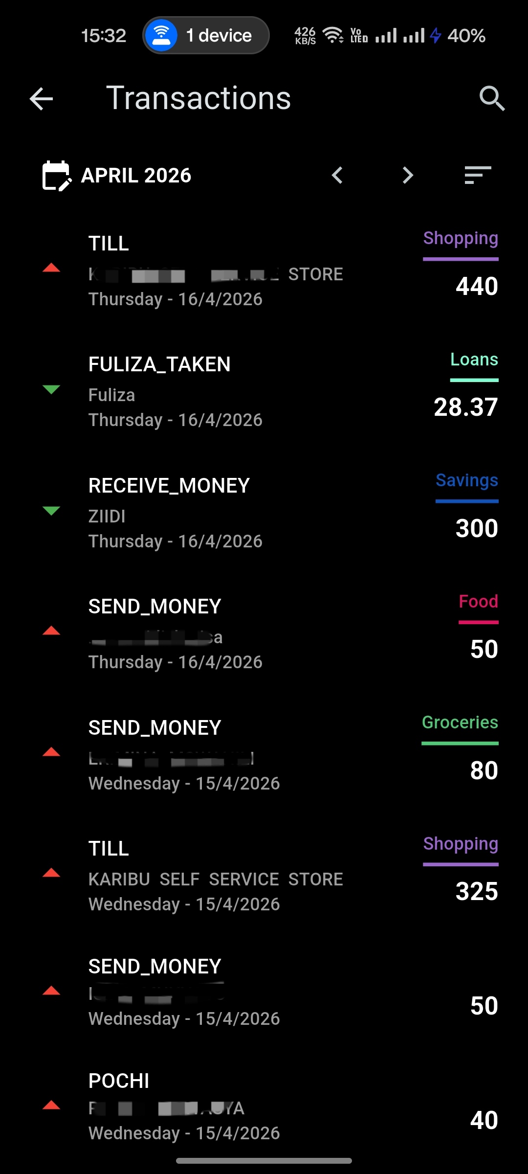 Transactions